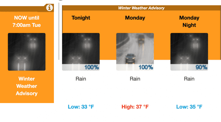 [CREDIT: NWS] There's snow and ice waiting for commuters during the final days of 2019.