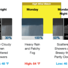 [CREDIT:NWS] The National Weather Service's wind warning forecasts a powerful storm Monday with possible gusts up to 65 mph.