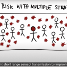 [CREDIT: Professor Shelly Miller] Engineering Professor Shelly Miller's video tutorial on COVID-19 & mitigation methods, including ventilation and air cleaners.