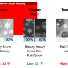 [CREDIT: NWS] The National Weather Service has issued a Winter Storm Warning as a snowstorm heads for RI Monday. Warwick has issued a parking ban through Tuesday.