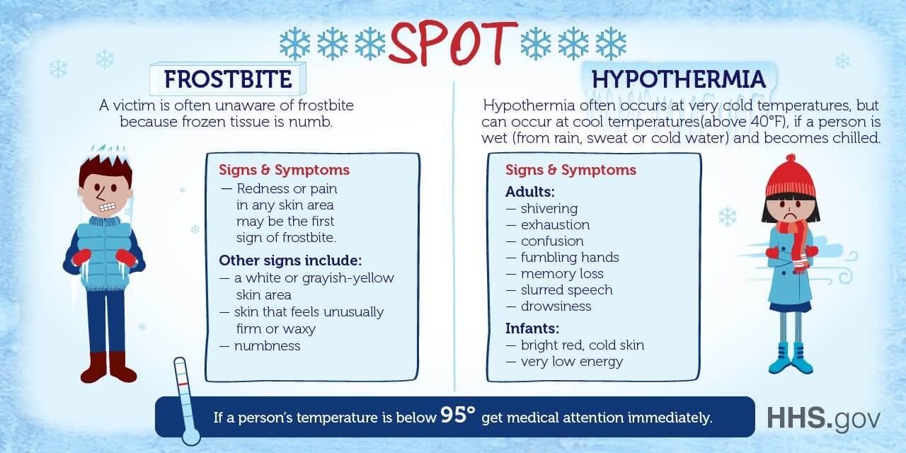 [CREDIT: HHS] RI's Health and Human Services warns about frostbite and hypothermia during extreme cold.