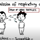 [CREDIT: Professor Shelly Miller, U. Colorado] A still from a video showing the use of masks against close-contact spread of respiratory disease, including COVID-19.