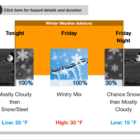 [CREDIT: NWS] The National Weather Service warns of snowy weather lasting through the night Thursday, and until 8 p.m. Friday. Warwick has a parking ban in effect, as do about 30 cities and towns.