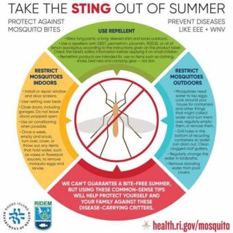 DEM warns the first mosquito carrying West Nile Virus has been detected in Westerly, RI, a signal Rhode Islanders should redouble efforts to avoid mosquito bites and discourage mosquito breeding in their yards.