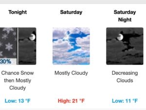 [CREDIT: NWS] Local warming centers and Housing Department shelters will offer respite from extreme cold this weekend.