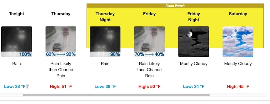 [CREDIT: NWS] The National Weather Service warns of new flooding risk with a Flood Watch through Saturday night.