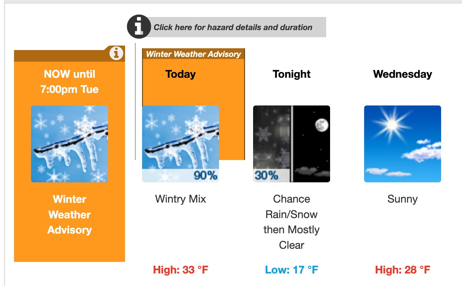 [CREDIT: NWS] Freezing rain Tuesday into early Wednesday has prompted delayed classes for several schools.