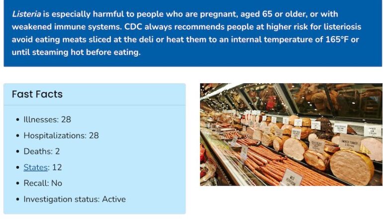 [CREDIT: FDA.gov] Boars Head has recalled all its liverwurst products and listed other deli meats recalled due to deli meat listeria risk.