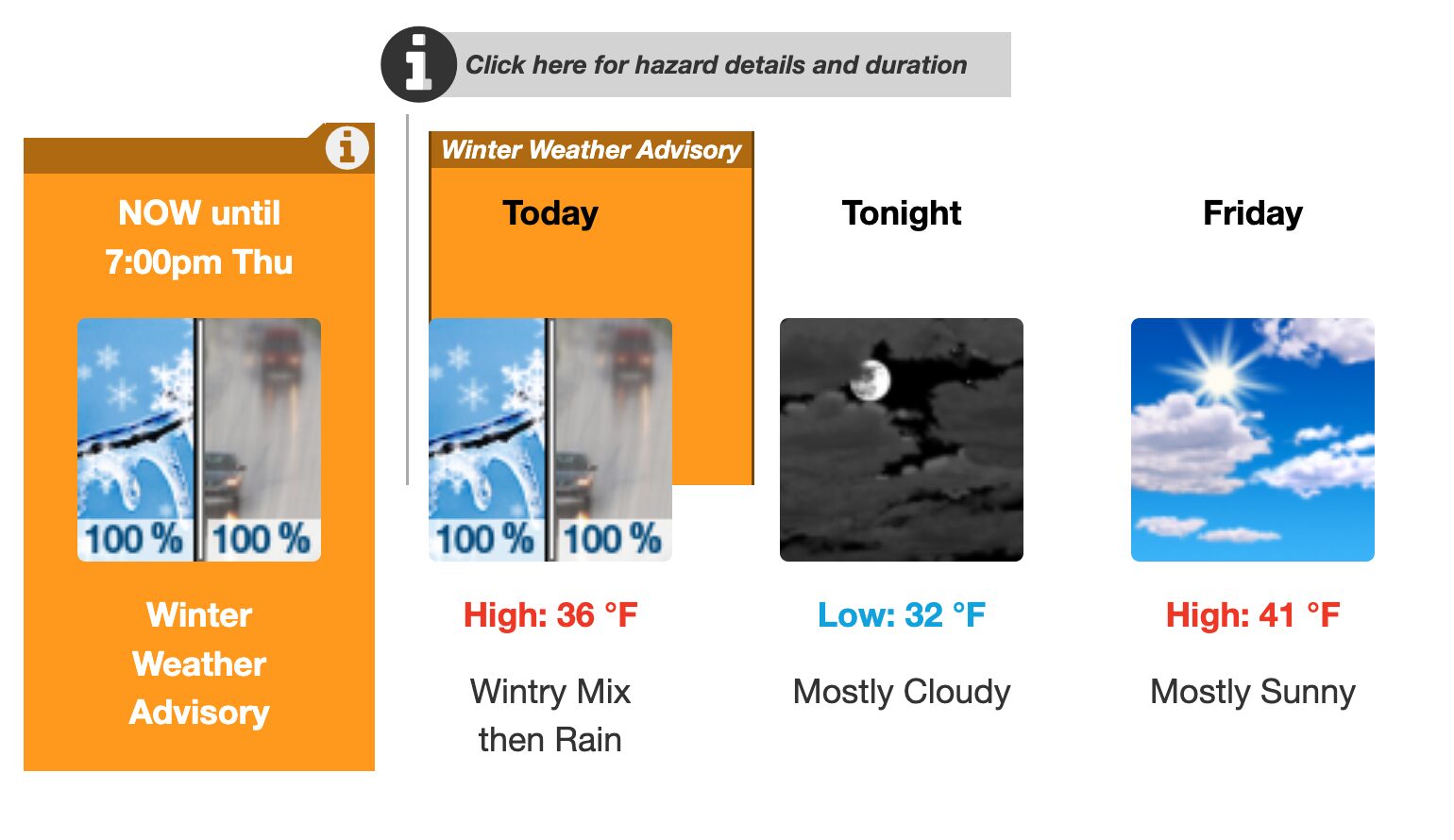 [CREDIT: NWS] Icy roads are likely as snow and freezing temperatures are expected through 7 p.m. today, Feb. 6, 2025.